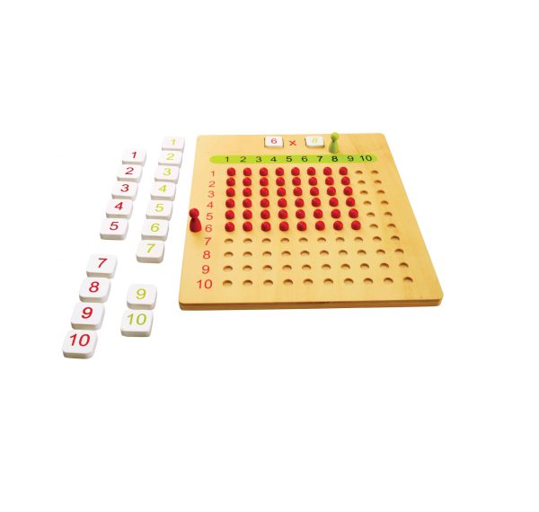 Multiplication Board Set 